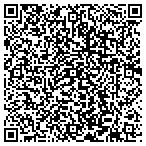 QR code with Integrity Property Management Inc contacts