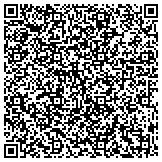QR code with North Dakota Farm Management Education Association Incorporated contacts