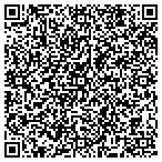 QR code with Split Rock Private Trading & Wealth Management contacts
