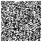 QR code with Richardson Property Management CO contacts