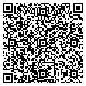 QR code with Classic Meat contacts