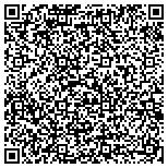 QR code with Prosperity Business Management And Promotions LLC contacts
