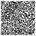 QR code with Redondo Beach Recreation Department contacts
