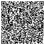 QR code with Glick's Old Fashion Meat Mrkt contacts