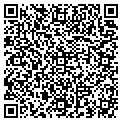 QR code with Agri-Afc LLC contacts