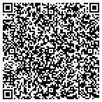 QR code with Fruita Parks & Recreation Department contacts