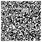 QR code with Trademark Property Management contacts