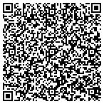 QR code with East Hampton Park & Rec Department contacts