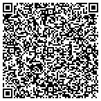QR code with Sedgwick Claims Management Service contacts