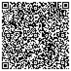QR code with Frederickson's Tree Farm contacts