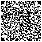 QR code with Sukstorf Sales & Marketing Management contacts