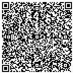 QR code with Arundel Property Care, LLC contacts