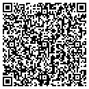 QR code with Rivas Meat Market contacts