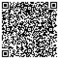 QR code with The Butcher Shoppe contacts
