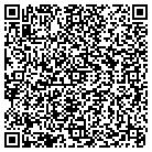QR code with Moceo Produce Lls Sales contacts