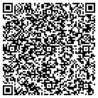 QR code with Monterey Produce Market contacts