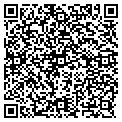 QR code with Fisher Realty Ltd Inc contacts