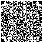 QR code with Semitas Poblanas & Catering Service contacts