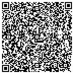 QR code with Sanchez Produce contacts