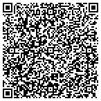 QR code with Parks & Rec Maintenance Department contacts
