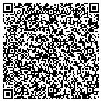QR code with Ideal Home Solutions Limited Liability Company contacts