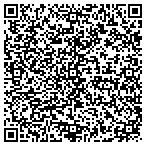QR code with Imperial Pool Management Inc contacts