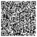 QR code with Meat Express contacts