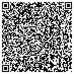 QR code with Properties Management Unlimited contacts