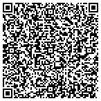 QR code with Neighborhood Meat Market Inc contacts