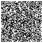 QR code with New York Butcher Shop contacts