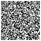 QR code with Right Side Thinkers LLC contacts