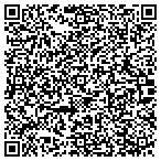 QR code with Palos Heights Recreation Department contacts