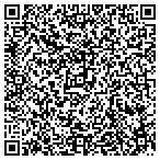 QR code with River Trails Park Dist Admin contacts