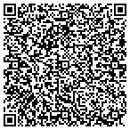 QR code with Indianapolis Department Parks & Rec contacts