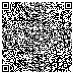 QR code with Indianapolis Parks & Rec Department contacts