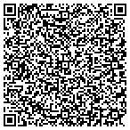 QR code with Indianapolis Parks & Rec Department contacts