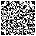 QR code with Meats Plus Inc contacts