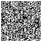 QR code with Moundridge Recreation Commn contacts