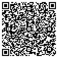 QR code with Mens Only contacts