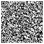 QR code with Institute For Feed Education And Research contacts