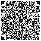 QR code with Mohawk Property Management contacts
