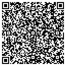 QR code with Miller's Custom Meats Inc contacts