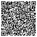 QR code with Surfco Oil contacts
