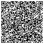 QR code with Twin Creek Feed Store contacts
