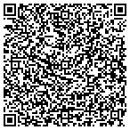 QR code with Clinton Twp Parks & Rec Department contacts