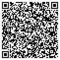 QR code with Portioned Meats contacts