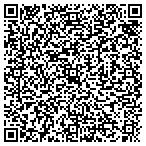 QR code with Residential Realty LLC contacts