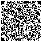 QR code with Pictured Rocks National Lakeshore contacts