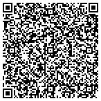 QR code with Port Huron City Parks Department contacts