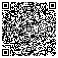 QR code with Male Endri contacts